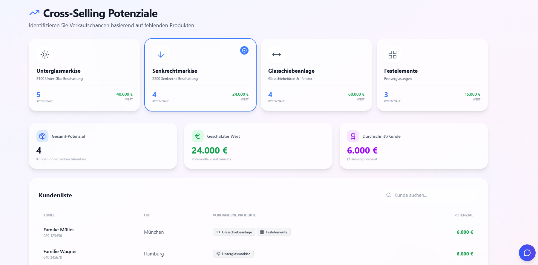 Dashboard Screenshot 8